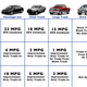Image for article titled Cash For Clunkers: The Official Rules